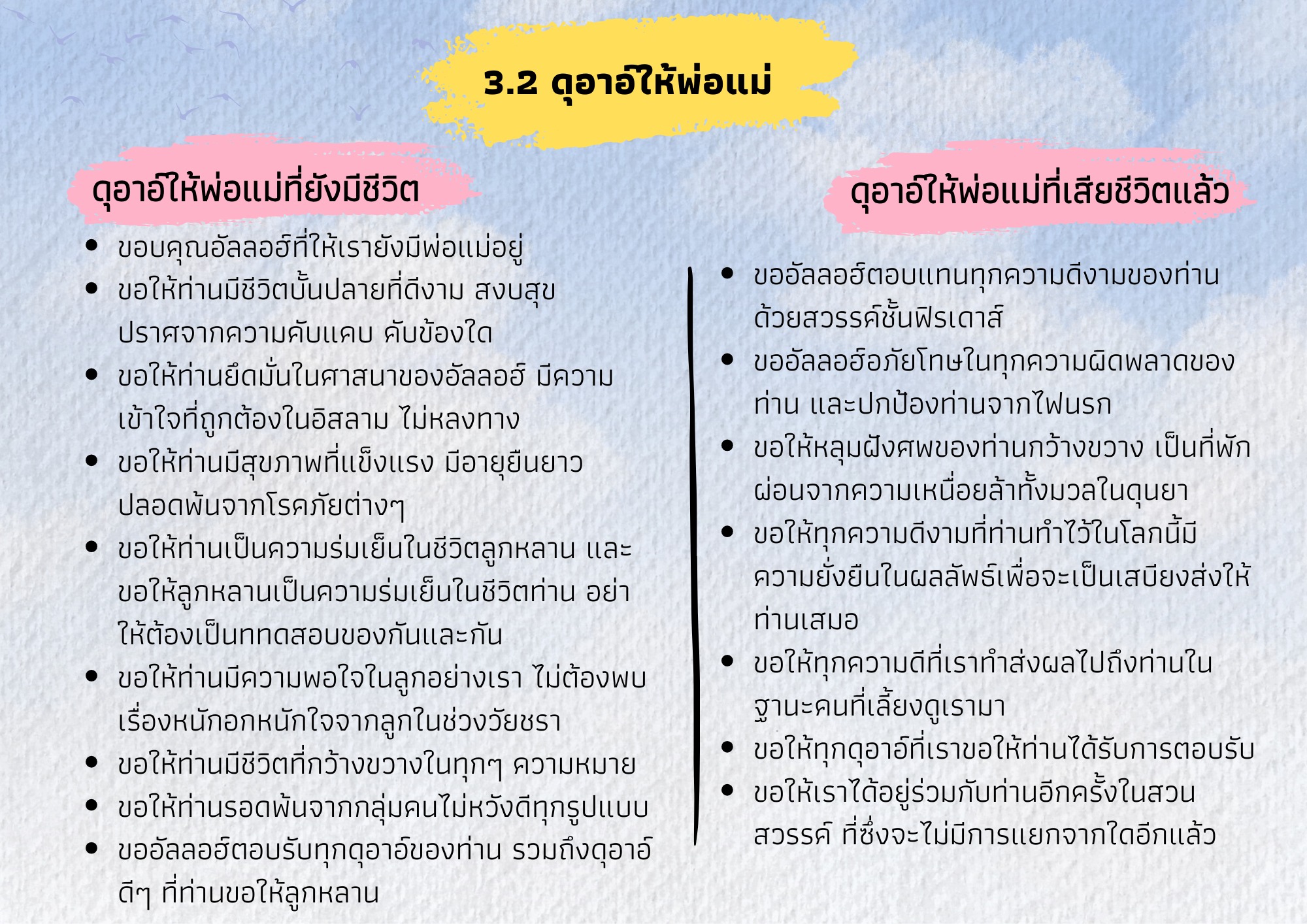 ลิสต์ดุอาอ์วันอะรอฟะฮ์